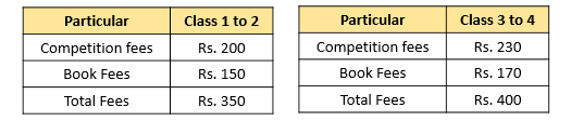 Fee structure